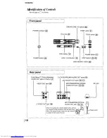 Preview for 12 page of Toshiba SD-3109 Owner'S Manual