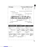 Preview for 13 page of Toshiba SD-3109 Owner'S Manual