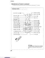 Preview for 14 page of Toshiba SD-3109 Owner'S Manual