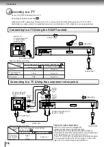 Preview for 18 page of Toshiba SD-330ESB Owner'S Manual