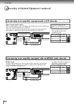 Preview for 22 page of Toshiba SD-330ESB Owner'S Manual