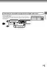 Preview for 23 page of Toshiba SD-330ESB Owner'S Manual