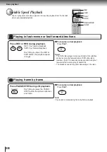 Preview for 28 page of Toshiba SD-330ESB Owner'S Manual