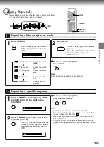 Preview for 35 page of Toshiba SD-330ESB Owner'S Manual