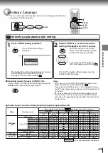 Preview for 43 page of Toshiba SD-330ESB Owner'S Manual