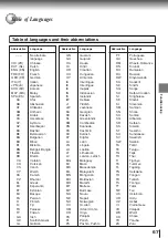 Preview for 67 page of Toshiba SD-330ESB Owner'S Manual