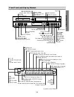 Предварительный просмотр 10 страницы Toshiba SD-33VB Service Manual