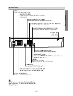 Предварительный просмотр 12 страницы Toshiba SD-33VB Service Manual