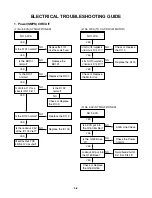 Предварительный просмотр 53 страницы Toshiba SD-33VB Service Manual