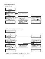 Предварительный просмотр 56 страницы Toshiba SD-33VB Service Manual