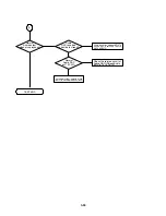 Предварительный просмотр 76 страницы Toshiba SD-33VB Service Manual