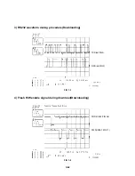 Предварительный просмотр 78 страницы Toshiba SD-33VB Service Manual