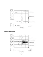 Предварительный просмотр 84 страницы Toshiba SD-33VB Service Manual