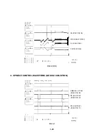 Предварительный просмотр 85 страницы Toshiba SD-33VB Service Manual