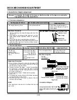 Предварительный просмотр 106 страницы Toshiba SD-33VB Service Manual