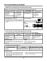 Предварительный просмотр 109 страницы Toshiba SD-33VB Service Manual