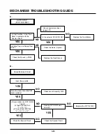 Предварительный просмотр 115 страницы Toshiba SD-33VB Service Manual