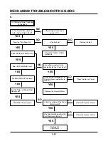 Предварительный просмотр 116 страницы Toshiba SD-33VB Service Manual