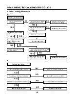 Предварительный просмотр 117 страницы Toshiba SD-33VB Service Manual