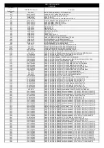 Предварительный просмотр 126 страницы Toshiba SD-33VB Service Manual