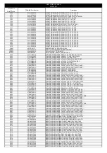 Предварительный просмотр 132 страницы Toshiba SD-33VB Service Manual