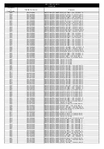 Предварительный просмотр 134 страницы Toshiba SD-33VB Service Manual