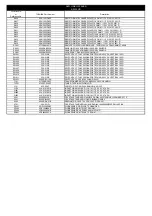 Предварительный просмотр 137 страницы Toshiba SD-33VB Service Manual