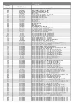 Предварительный просмотр 140 страницы Toshiba SD-33VB Service Manual