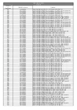 Предварительный просмотр 143 страницы Toshiba SD-33VB Service Manual