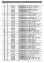 Предварительный просмотр 144 страницы Toshiba SD-33VB Service Manual