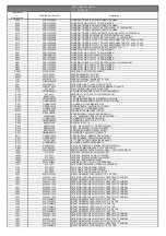 Предварительный просмотр 145 страницы Toshiba SD-33VB Service Manual