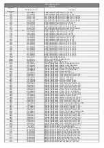 Предварительный просмотр 146 страницы Toshiba SD-33VB Service Manual