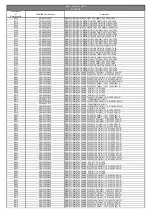 Предварительный просмотр 147 страницы Toshiba SD-33VB Service Manual