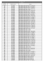 Предварительный просмотр 149 страницы Toshiba SD-33VB Service Manual