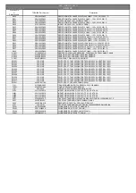 Предварительный просмотр 151 страницы Toshiba SD-33VB Service Manual