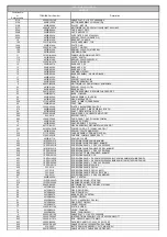 Предварительный просмотр 152 страницы Toshiba SD-33VB Service Manual