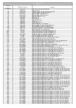 Предварительный просмотр 153 страницы Toshiba SD-33VB Service Manual