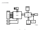 Предварительный просмотр 169 страницы Toshiba SD-33VB Service Manual