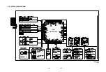 Предварительный просмотр 170 страницы Toshiba SD-33VB Service Manual