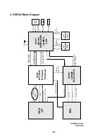 Предварительный просмотр 185 страницы Toshiba SD-33VB Service Manual