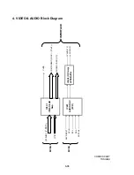 Предварительный просмотр 187 страницы Toshiba SD-33VB Service Manual