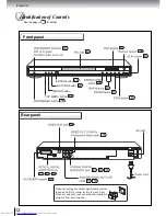 Предварительный просмотр 12 страницы Toshiba SD-340ESB Owner'S Manual