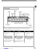 Предварительный просмотр 13 страницы Toshiba SD-340ESB Owner'S Manual