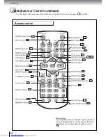 Предварительный просмотр 14 страницы Toshiba SD-340ESB Owner'S Manual