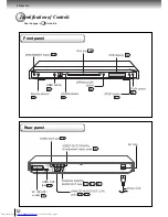 Preview for 12 page of Toshiba SD-350ESB Owner'S Manual