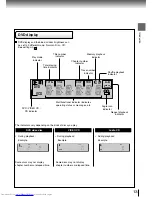 Preview for 13 page of Toshiba SD-350ESB Owner'S Manual