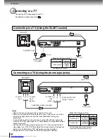 Preview for 17 page of Toshiba SD-350ESB Owner'S Manual