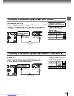 Preview for 22 page of Toshiba SD-350ESB Owner'S Manual