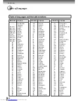 Preview for 60 page of Toshiba SD-350ESB Owner'S Manual