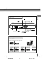 Preview for 13 page of Toshiba SD-360ESB Owner'S Manual